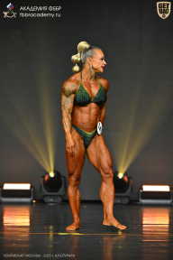 Чемпионат Москвы по бодибилдингу - 2025