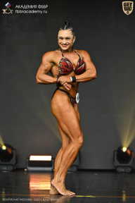 Чемпионат Москвы по бодибилдингу - 2025