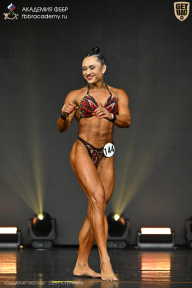 Чемпионат Москвы по бодибилдингу - 2025