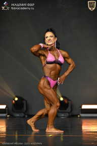 Чемпионат Москвы по бодибилдингу - 2025