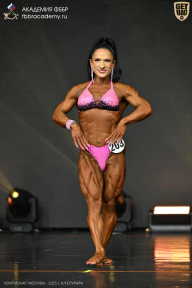 Чемпионат Москвы по бодибилдингу - 2025