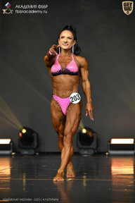 Чемпионат Москвы по бодибилдингу - 2025