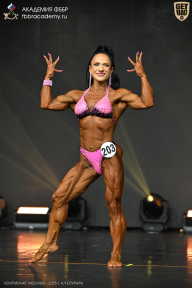 Чемпионат Москвы по бодибилдингу - 2025