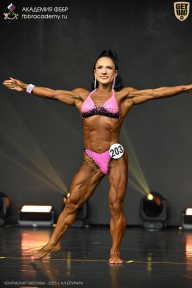 Чемпионат Москвы по бодибилдингу - 2025