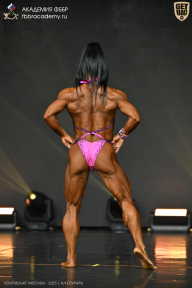 Чемпионат Москвы по бодибилдингу - 2025