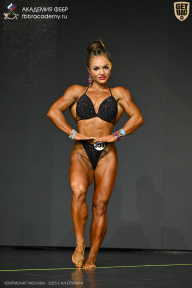 Чемпионат Москвы по бодибилдингу - 2025