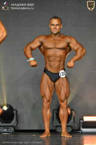 Чемпионат Москвы по бодибилдингу - 2025