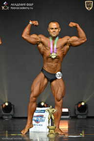 Чемпионат Москвы по бодибилдингу - 2025