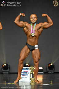 Чемпионат Москвы по бодибилдингу - 2025