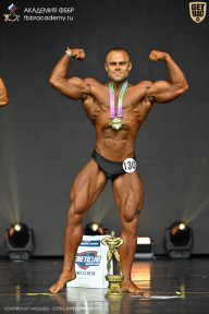 Чемпионат Москвы по бодибилдингу - 2025