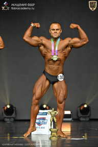 Чемпионат Москвы по бодибилдингу - 2025