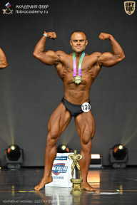 Чемпионат Москвы по бодибилдингу - 2025