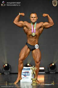 Чемпионат Москвы по бодибилдингу - 2025