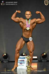 Чемпионат Москвы по бодибилдингу - 2025