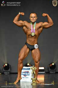 Чемпионат Москвы по бодибилдингу - 2025