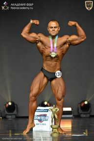 Чемпионат Москвы по бодибилдингу - 2025