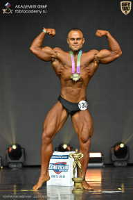 Чемпионат Москвы по бодибилдингу - 2025