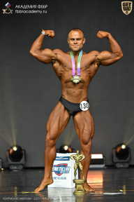 Чемпионат Москвы по бодибилдингу - 2025