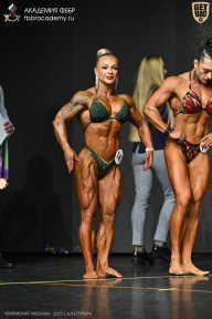 Чемпионат Москвы по бодибилдингу - 2025