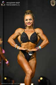 Чемпионат Москвы по бодибилдингу - 2025