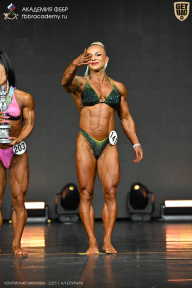 Чемпионат Москвы по бодибилдингу - 2025