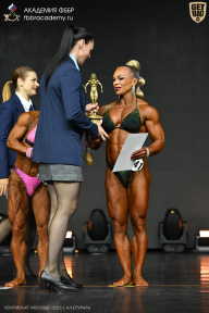 Чемпионат Москвы по бодибилдингу - 2025
