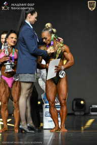 Чемпионат Москвы по бодибилдингу - 2025