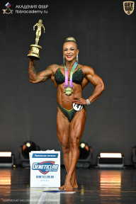 Чемпионат Москвы по бодибилдингу - 2025