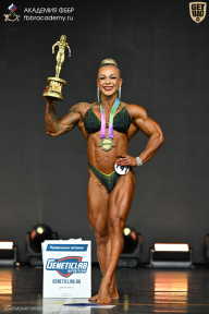 Чемпионат Москвы по бодибилдингу - 2025