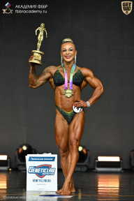 Чемпионат Москвы по бодибилдингу - 2025