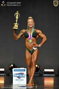 Чемпионат Москвы по бодибилдингу - 2025