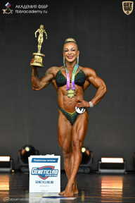 Чемпионат Москвы по бодибилдингу - 2025