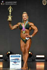 Чемпионат Москвы по бодибилдингу - 2025