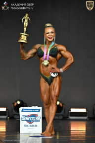 Чемпионат Москвы по бодибилдингу - 2025