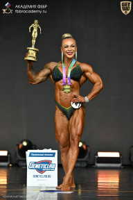 Чемпионат Москвы по бодибилдингу - 2025