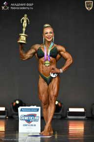 Чемпионат Москвы по бодибилдингу - 2025