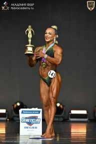 Чемпионат Москвы по бодибилдингу - 2025