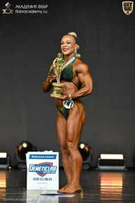 Чемпионат Москвы по бодибилдингу - 2025
