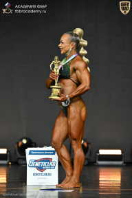 Чемпионат Москвы по бодибилдингу - 2025