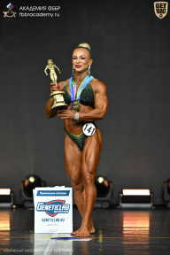 Чемпионат Москвы по бодибилдингу - 2025