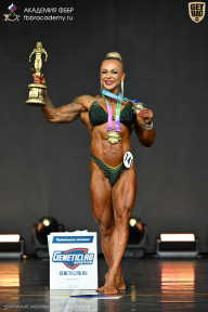 Чемпионат Москвы по бодибилдингу - 2025