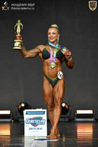 Чемпионат Москвы по бодибилдингу - 2025