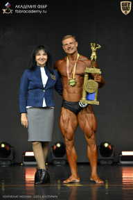 Чемпионат Москвы по бодибилдингу - 2025