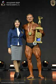 Чемпионат Москвы по бодибилдингу - 2025