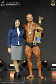 Чемпионат Москвы по бодибилдингу - 2025