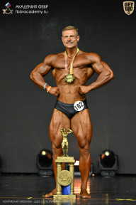 Чемпионат Москвы по бодибилдингу - 2025