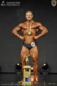 Чемпионат Москвы по бодибилдингу - 2025