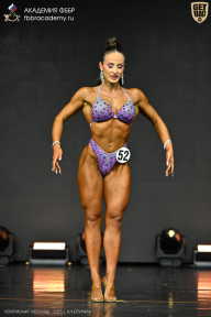 Чемпионат Москвы по бодибилдингу - 2025