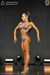 Чемпионат Москвы по бодибилдингу - 2025