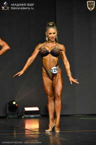 Чемпионат Москвы по бодибилдингу - 2025